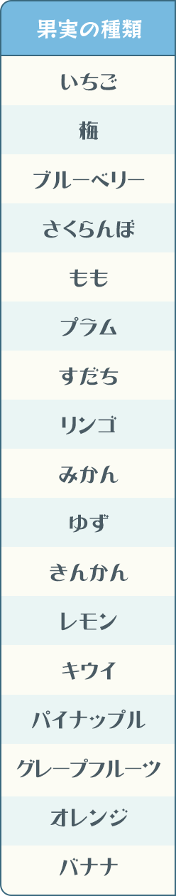 表：果実の旬な時期