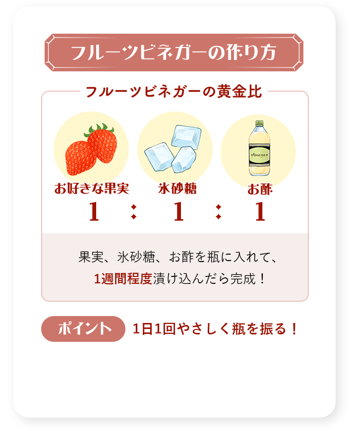 旬の果実でおいしく楽しい氷砂糖 全日本氷糖工業組合