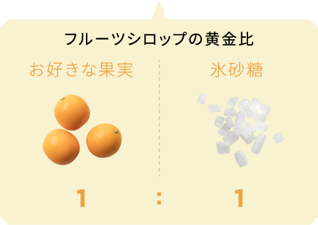 フルーツシロップの黄金比 お好きな果実:氷砂糖 1:1